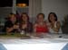 17 Das Team